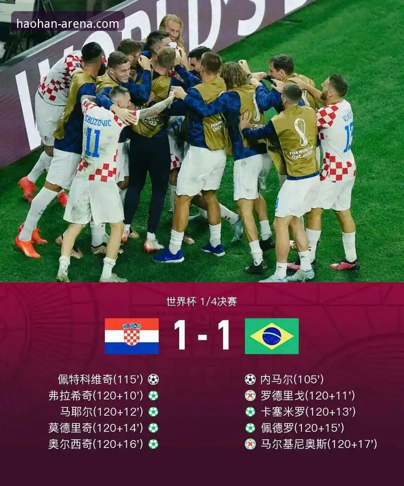 巴西3-1克罗地亚友谊赛温情瞬间详解
