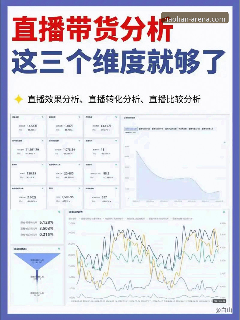 评测浩瀚体育平台：打造顶级流畅体育直播平台的3大技术支柱与2个用户痛点分析