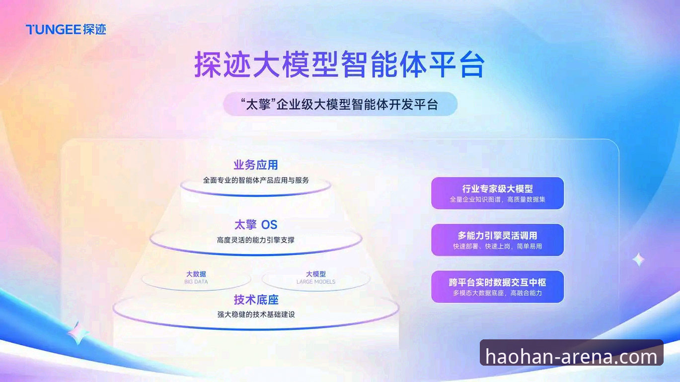 浩瀚体育是正规的吗 浩瀚体育平台合规性深度分析:从多维度解析其运营资质与用户体验