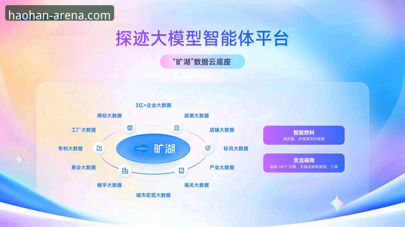 浩瀚体育平台最新动态：官方入口优化升级，用户体验数据全面解析
